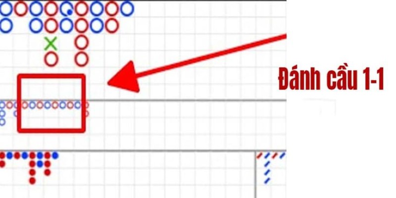 Đánh cầu đảo 1-1 hữu ích và đơn giản với nhiều người